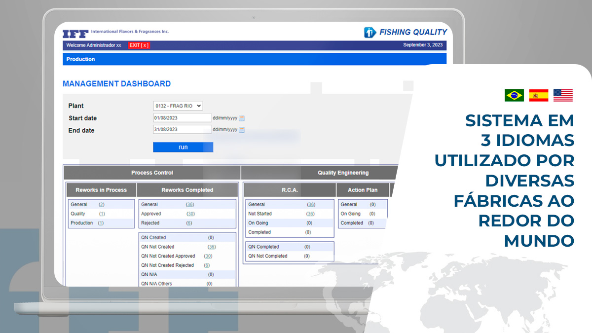 Sistema Web IFF